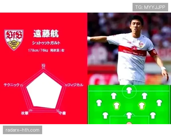 新星闪耀五大联赛：年轻球员强势崛起引关注