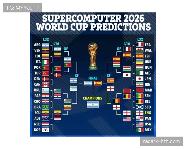 2026世界杯英格兰队阵容预测及夺冠前景分析